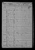 1850 US Census (Nineveh, Bartholomew, Indiana)
