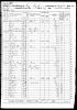 1860 US Census (Troy, Bradford, Pennsylvania)