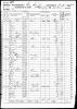 1860 US Census (Troy, Bradford, Pennsylvania)