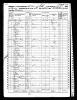 1860 US Census (Elk, Tioga, Pennsylvania)