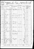 1860 US Census (Troy, Bradford, Pennsylvania) 1860 US Census (Troy, Bradford, Pennsylvania)