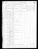 1870 US Census (Liberty, Montour, Pennsylvania)