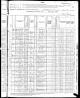1880 US Census (Milton, Northumberland, Pennsylvania)
