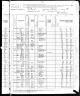 1880 US Census (Troy, Bradford, Pennsylvania)