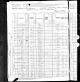 1880 US Census (Crawfordsville, Montgomery, Indiana)