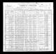 1900 US Census (Carthage, Jasper, Missouri)