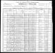 1900 US Census (Milton, Northumberland, Pennsylvania)