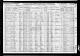 1910 US Census (Olathe, Johnson, Kansas