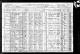 1910 US Census (Kansas City, Jackson, Missouri)