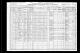 1910 US Census (Bean Blossom, Monroe, Indiana)