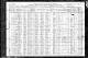 1910 US Census (Deepwater, Henry, Missouri)