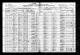 1920 US Census (White Plains, Calhoun, Alabama)