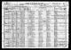1920 US Census (Clinton, Henry, Missouri)