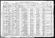 1920 US Census (Troy, Bradford, Pennsylvania)