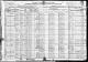 1920 US Census (Canton, Bradford, Pennsylvania)