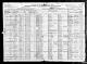 1920 US Census (Indianapolis, Marion, Indiana)