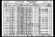 1930 US Census (Indianapolis, Marion, Indiana)