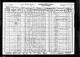 1930 US Census (Parrish, Walker, Alabama)
