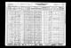 1930 US Census (Troy, Bradford, Pennsylvania)