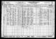 1930 US Census (Manhattan, New York, New York)
