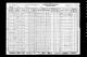 1930 US Census (Troy, Bradford, Pennsylvania)