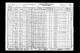 1930 US Census (Troy, Bradford, Pennsylvania)