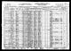 1930 US Census (Indianapolis, Marion, Indiana)