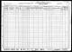 1930 US Census (Indianapolis, Marion, Indiana)