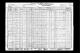 1930 US Census (Troy, Bradford, Pennsylvania)