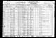 1930 US Census (Indianapolis, Marion, Indiana)