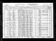 1930 US Census (Birmingham, Jefferson, Alabama)