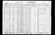 1930 US Census (Indianapolis, Marion, Indiana)