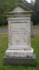 Headstone - Doane, John (1791-1888)